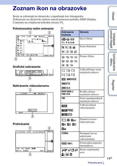 Sony NEX-C3A - NEX-C3A Consignes d&rsquo;utilisation Slovaque