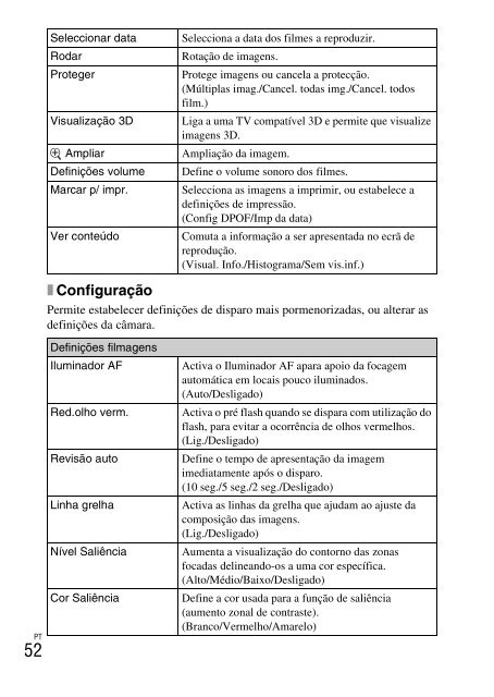 Sony NEX-C3A - NEX-C3A Consignes d&rsquo;utilisation Portugais