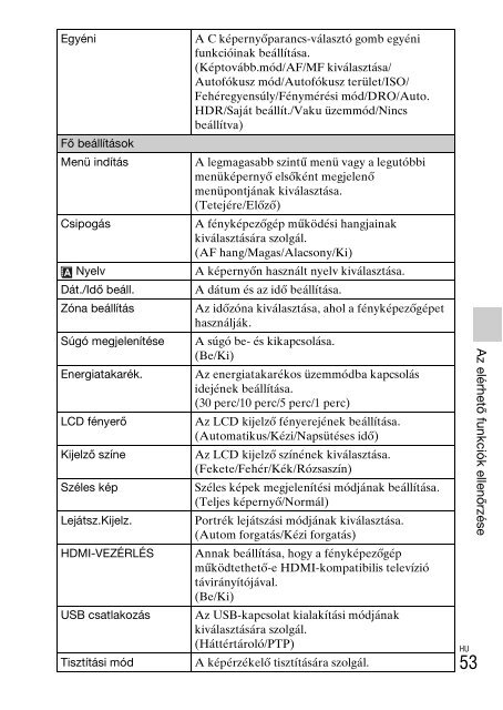 Sony NEX-C3A - NEX-C3A Consignes d&rsquo;utilisation Hongrois