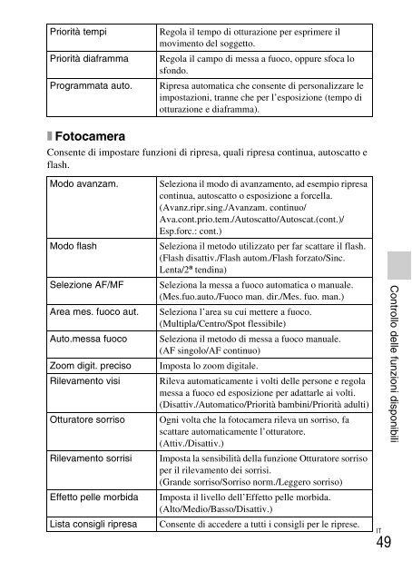 Sony NEX-C3A - NEX-C3A Consignes d&rsquo;utilisation Italien