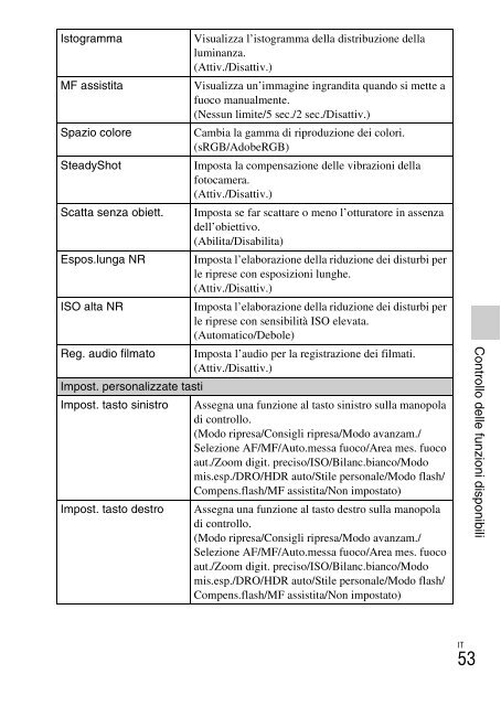 Sony NEX-C3A - NEX-C3A Consignes d&rsquo;utilisation Italien