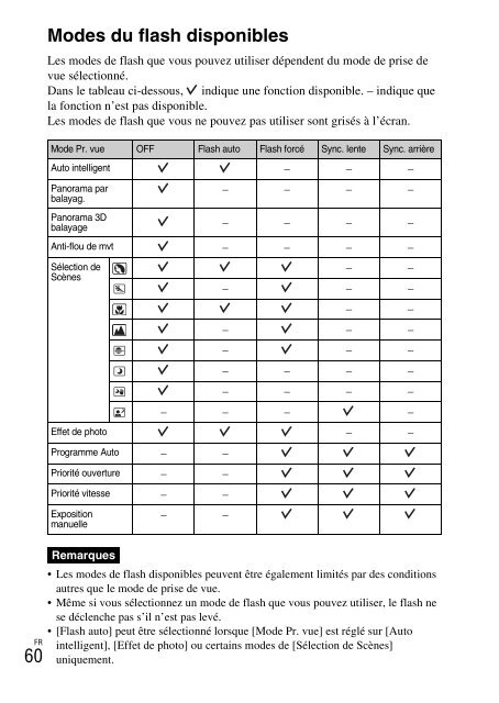 Sony NEX-C3A - NEX-C3A Consignes d&rsquo;utilisation Italien