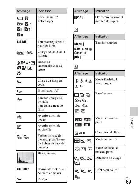 Sony NEX-C3A - NEX-C3A Consignes d&rsquo;utilisation Italien