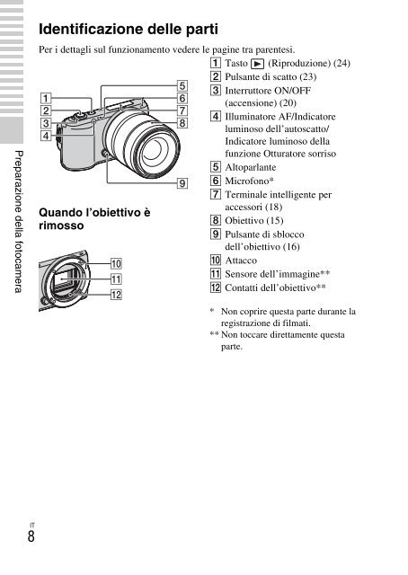 Sony NEX-C3A - NEX-C3A Consignes d&rsquo;utilisation Italien