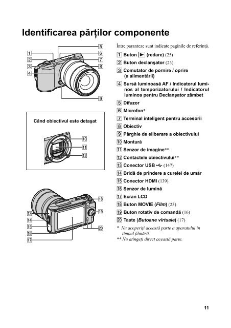 Sony NEX-C3A - NEX-C3A Mode d'emploi Roumain