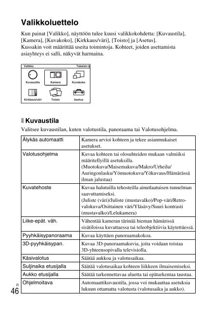 Sony NEX-C3A - NEX-C3A Consignes d&rsquo;utilisation Finlandais