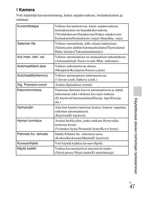 Sony NEX-C3A - NEX-C3A Consignes d&rsquo;utilisation Finlandais