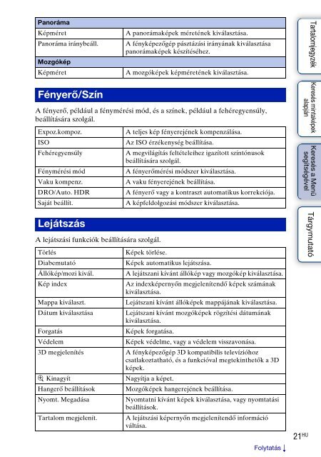 Sony NEX-C3A - NEX-C3A Consignes d&rsquo;utilisation Hongrois