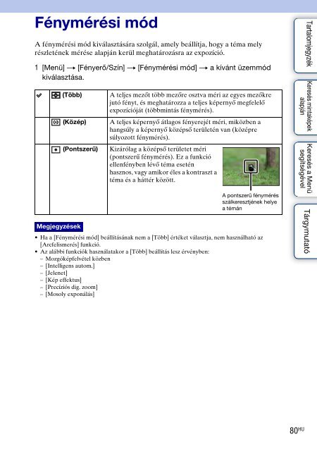 Sony NEX-C3A - NEX-C3A Consignes d&rsquo;utilisation Hongrois