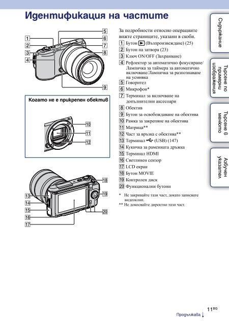 Sony NEX-C3A - NEX-C3A Guide pratique Bulgare