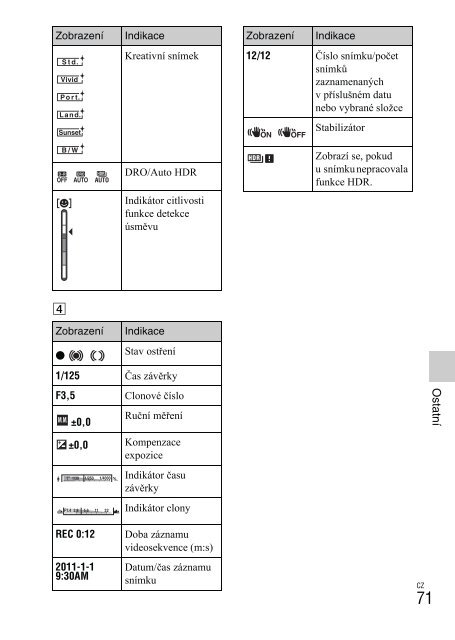 Sony NEX-C3A - NEX-C3A Mode d'emploi Slovaque