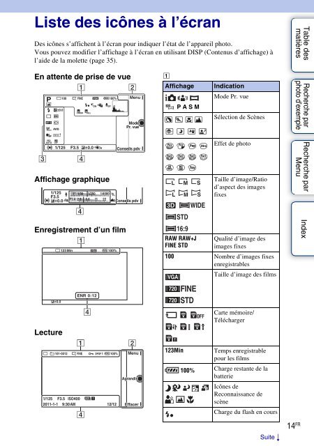 Sony NEX-C3A - NEX-C3A Consignes d&rsquo;utilisation Fran&ccedil;ais