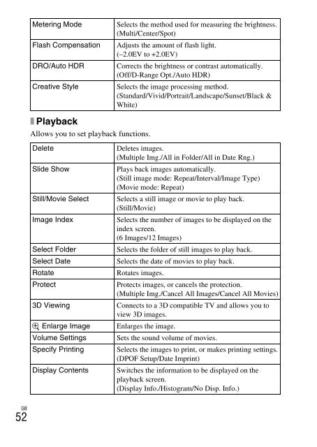 Sony NEX-C3A - NEX-C3A Consignes d&rsquo;utilisation Anglais