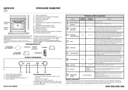 KitchenAid OVN 908 W - OVN 908 W RU (857923201010) Scheda programmi