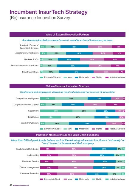 quarterly-insurtech-briefing-q4-2017