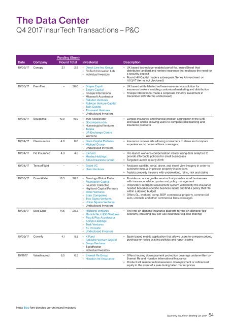 quarterly-insurtech-briefing-q4-2017