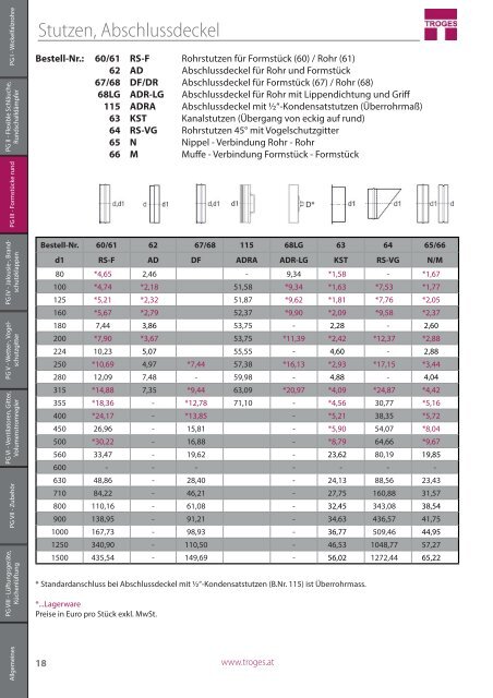 Preisliste 2018