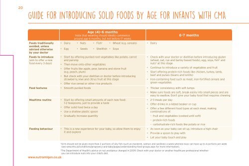 11364 NUTR Weaning Bklt - UK