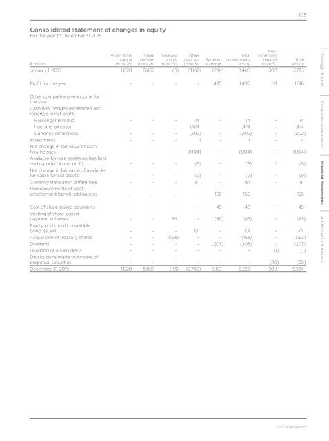 Annual report and accounts 2016