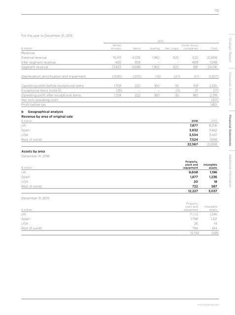 Annual report and accounts 2016