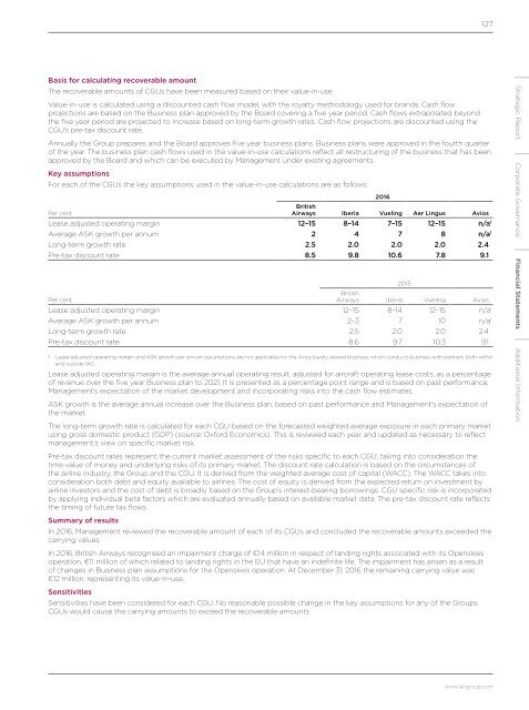 Annual report and accounts 2016