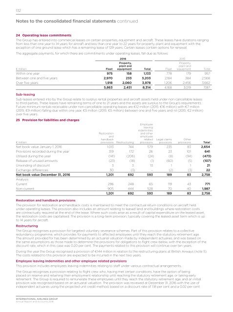 Annual report and accounts 2016