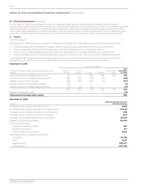 Annual report and accounts 2016