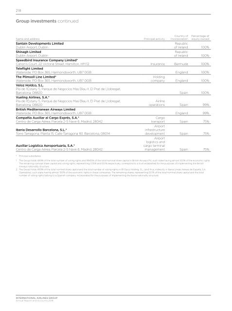 Annual report and accounts 2016