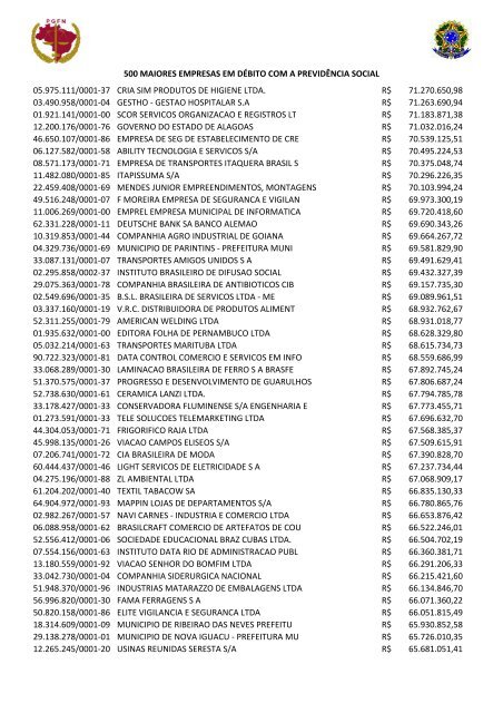 500 Maiores Devedores da Previdencia