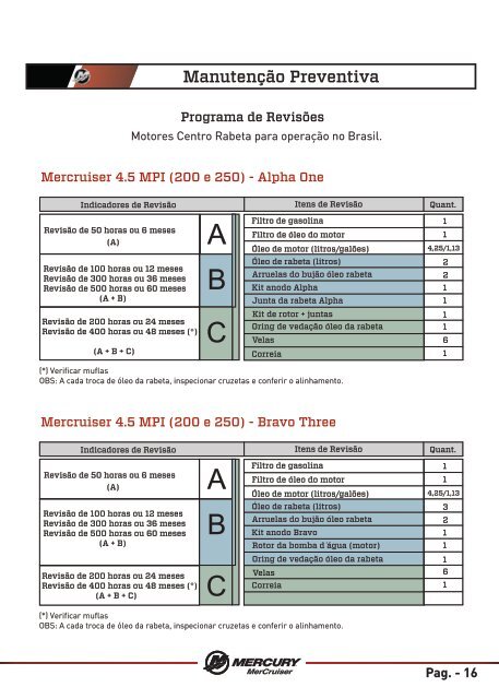 Certificado Mercruiser Opção 04