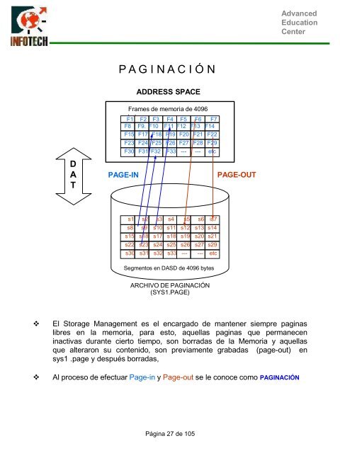 CURSO_zOS_FUND