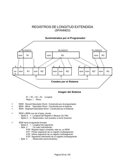 CURSO_zOS_FUND