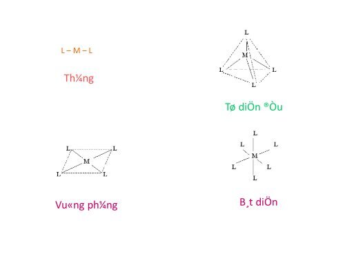 Hóa học phức chất