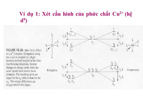 Hóa học phức chất