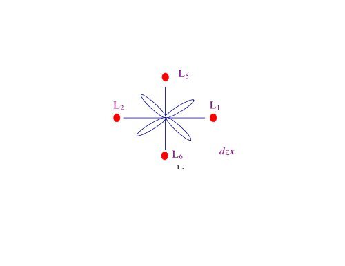 Hóa học phức chất