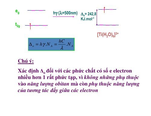 Hóa học phức chất