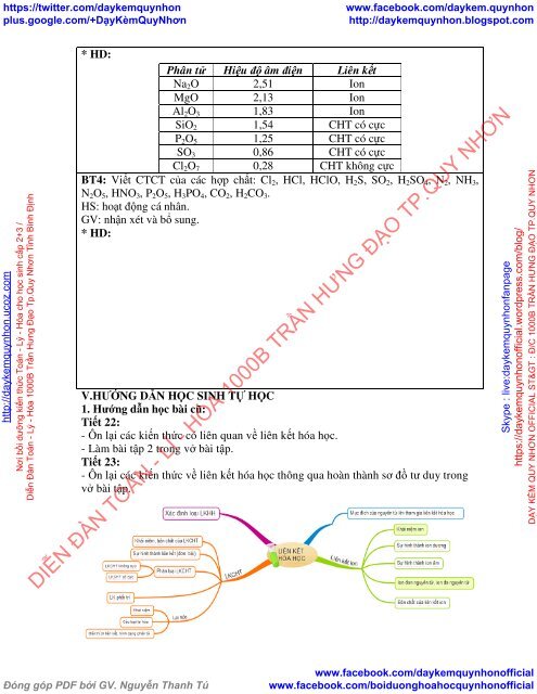 Giáo án Hóa học - Lớp 10 Cơ bản - HỌC KỲ I - Bùi Xuân Đông - THPT Tân Lâm (2017)