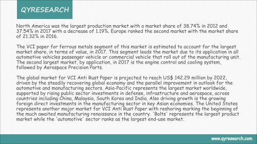 QYResearch: The global market for VCI Anti Rust Paper is projected to reach US$ 142.29 million by 2022