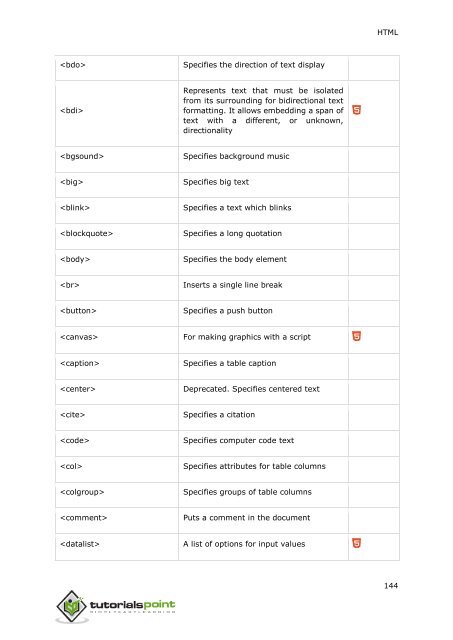 html_tutorial pdf