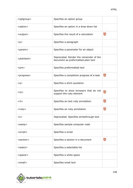 html_tutorial pdf