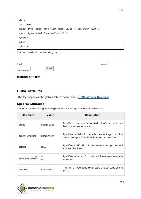 html_tutorial pdf