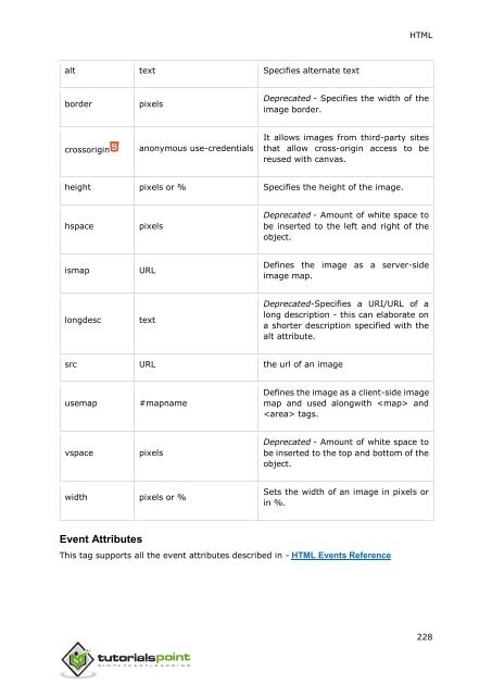 html_tutorial pdf