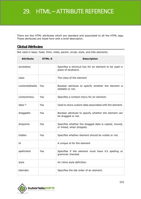 html_tutorial pdf