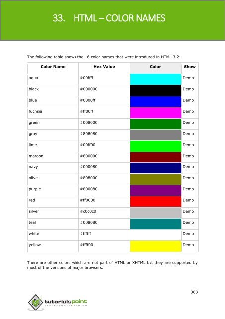 html_tutorial pdf