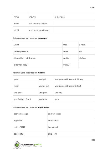 html_tutorial pdf