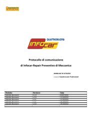 Protocollo di comunicazione Preventivo di meccanica