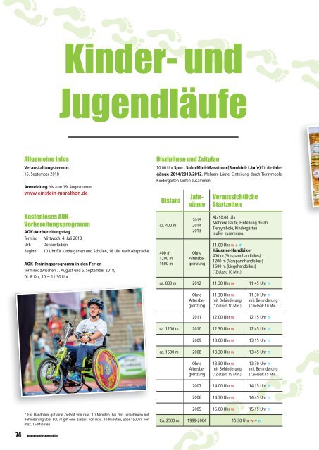 Das Laufmagazin 18