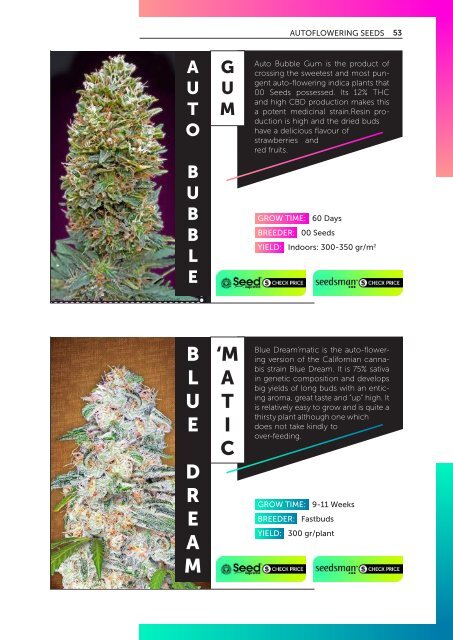 Top-100-Strains-2018-Cannabis-Seed-Guide