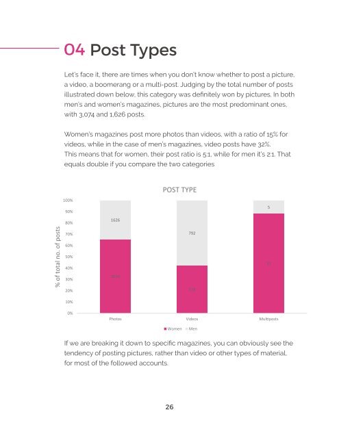 instagram-report-2017