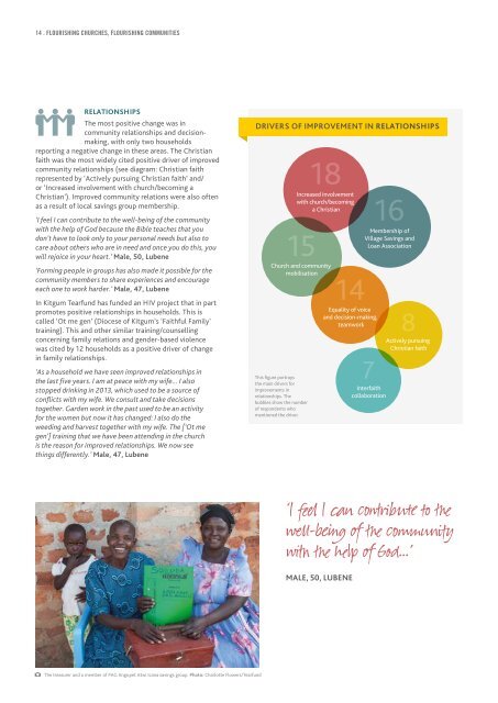 2018-Tearfund-Flourishing-churches-flourishing-communities-church-and-community-mobilisation-in-Uganda-report-En